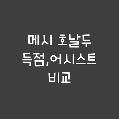 메시 호날두 메호대전 통산 골 , 어시스트 통계 비교