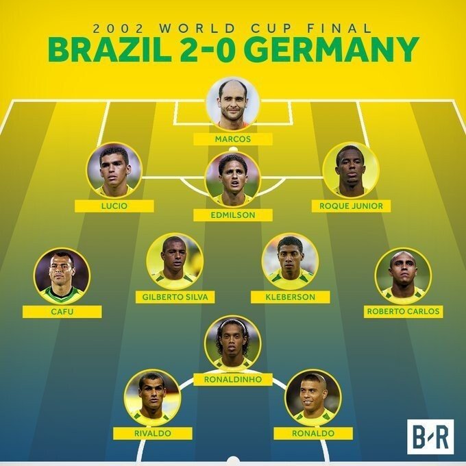 2002 월드컵 결승 브라질 선발멤버
