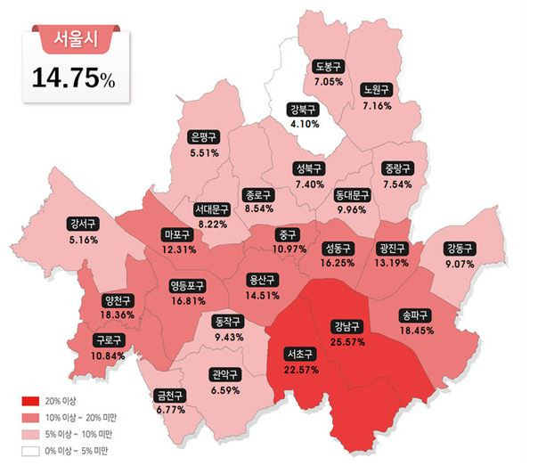 2020년 개별공시지가 조회/이의신청 (부동산알리미) / 보유세까지 계산해보자 (부동산계산기)