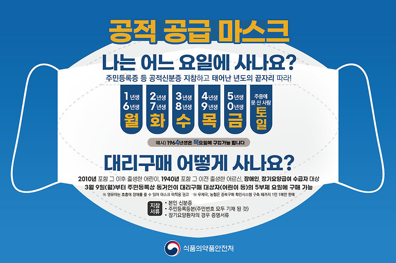 마스크 대리구매 허용 범위