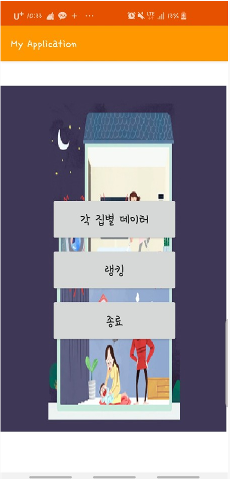 아두이노 라즈베리파이 mysql phpmyadmin android 프로젝트 2