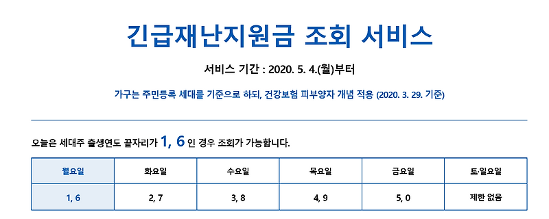 긴급재난지원금 조회&사이트 링크공유해요