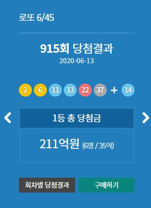 915회 로또당첨번호 로또당첨지역