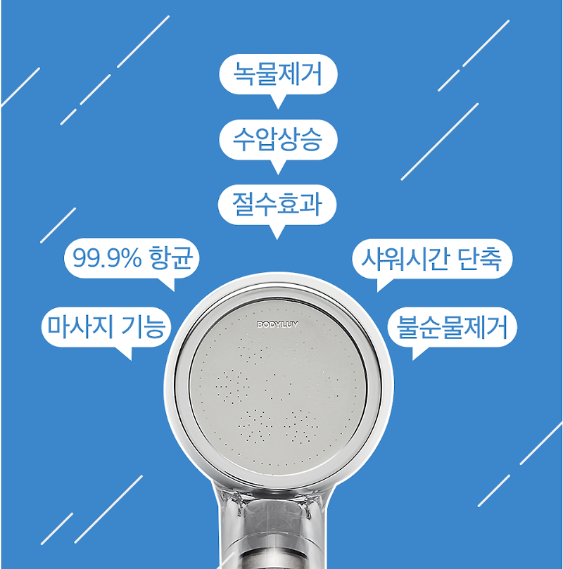 샤워기 필터 - 바디럽 퓨어썸 샤워기  (녹물제거 / 수압상승 / 불순물제거)