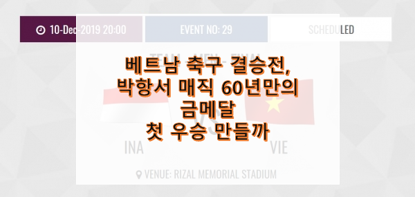 베트남 축구 결승전, 박항서는 60년만의 금메달 첫 우승 만들까
