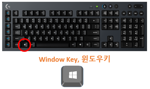 윈도우10] 의외로 모르는 윈도우키(Window Key)를 활용한 창 이동과 단축키