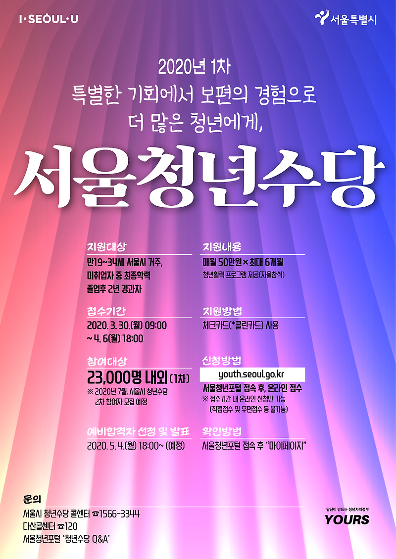 2020 서울시 청년수당 쉽게 알아보자!