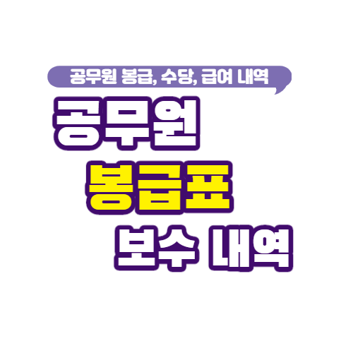 2020 공무원 봉급표 (3년 보수표)