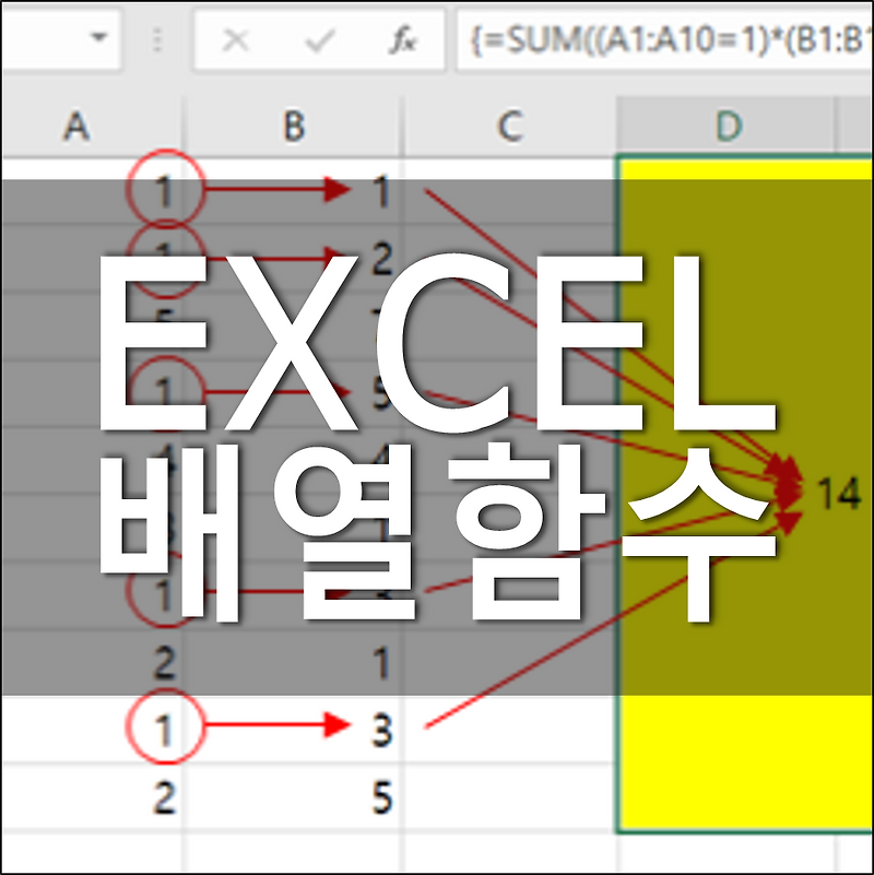 엑셀 배열함수 배열수식 기본 훑어보기