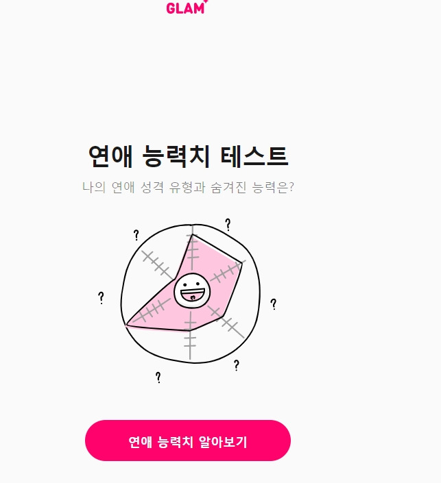mbti 연애유형 테스트