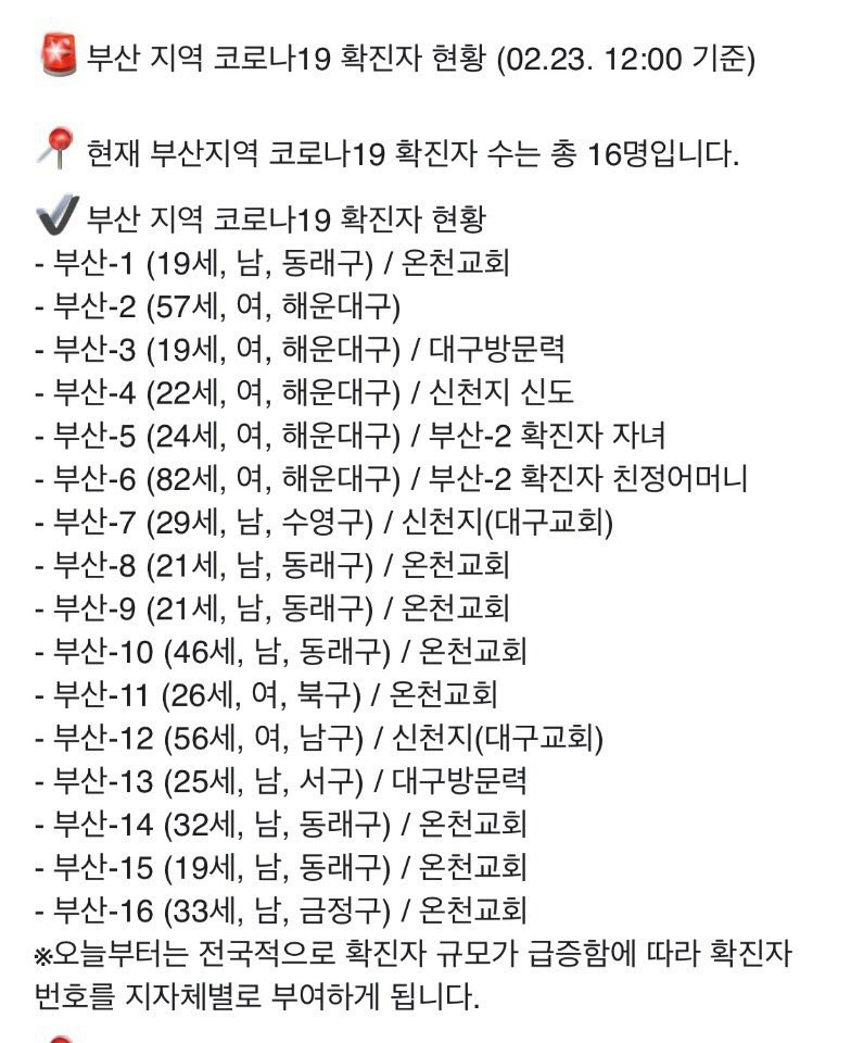 부산 코로나 확진자 11명으로 확대