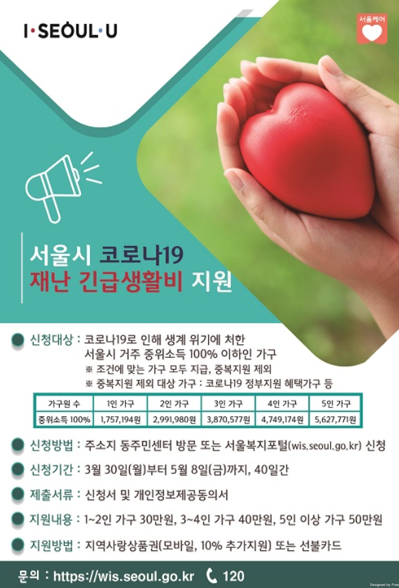 재난긴급생활비 30만원에서 최대 55만원까지 지원혜택 놓치지 마세요