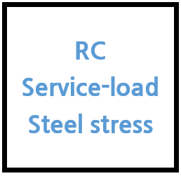 Calculation of the service-load steel stress in a rectangular RC section