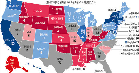 다가오는 2020 미국 대선 날짜, 제59대 미국 대통령