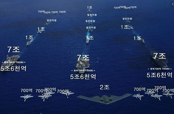 억 소리 나는 북한 도발 한 번에 들어가는 국방비 예산