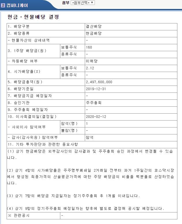 컴퍼니케이 2019년 배당공시