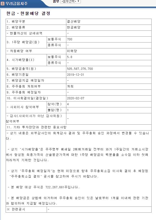 우리금융지주 2019년 배당공시