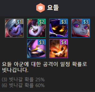 롤토체스 시너지 가이드 자세한설명과 Tip