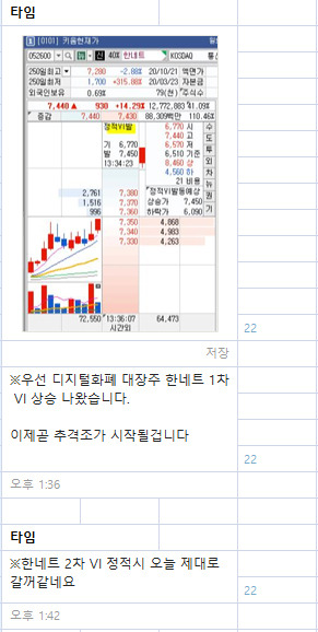 가상화폐 관련주 전망 및 무료리딩(한네트, 케이씨에스 등)