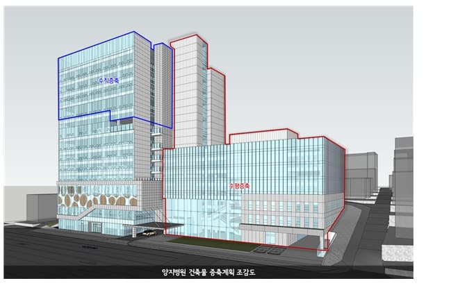 서울시, 신림지구중심 양지병원 특별계획구역 ㅣ  자양11 특별계획구역 개발 결정 완료