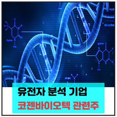 코젠바이오텍 관련주 주가는 어떻게 될까?