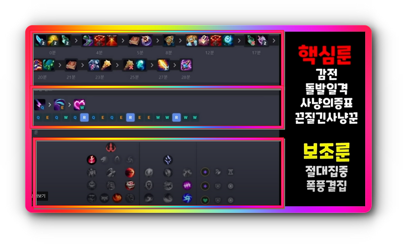 이블린 정글 숲 영상 실물 따라하기 공략법 영상 (롤 lol 시즌 12 룬 스킬 아이템 빌드업+시즌 10 룬 스킬 아이템 플레이팁) / 이블린 얼굴실물공개 화제이유