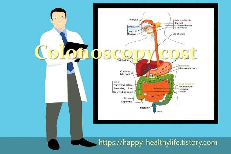 Cost of colonoscopy and what to eat before colonoscopy