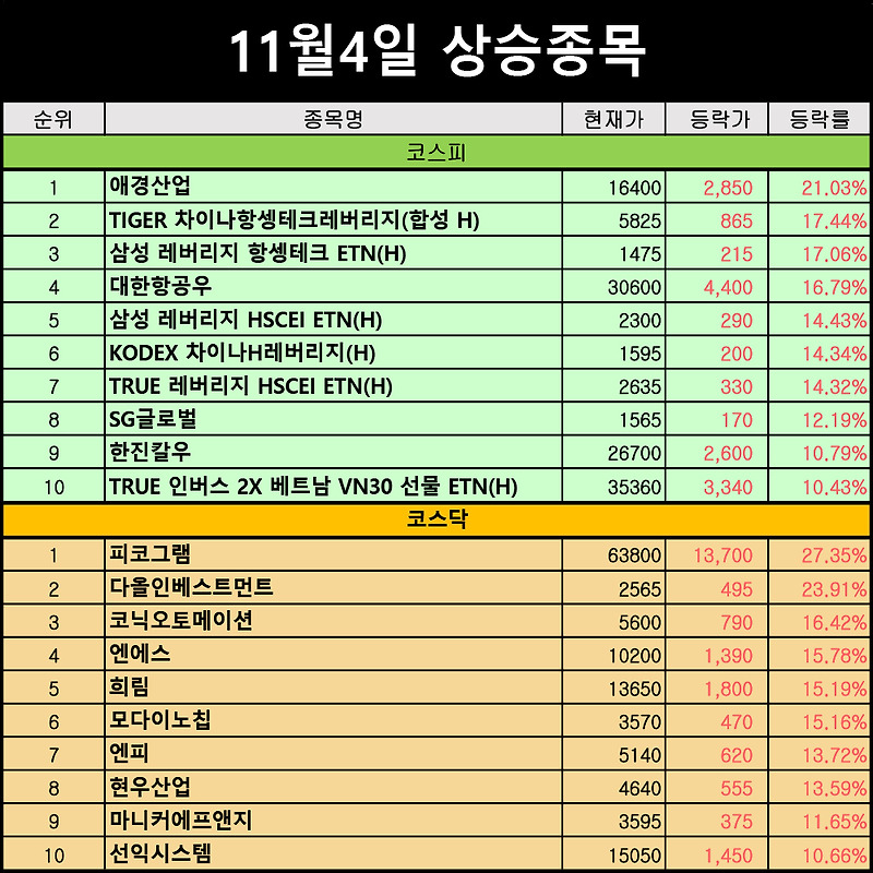 선익시스템 주가,엔피 주가 메타버스관련주 재료보고 대응