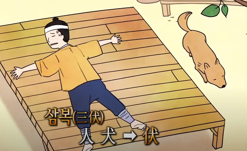 2020년 초복 중복 말복, 삼복의 유래와 풍습
