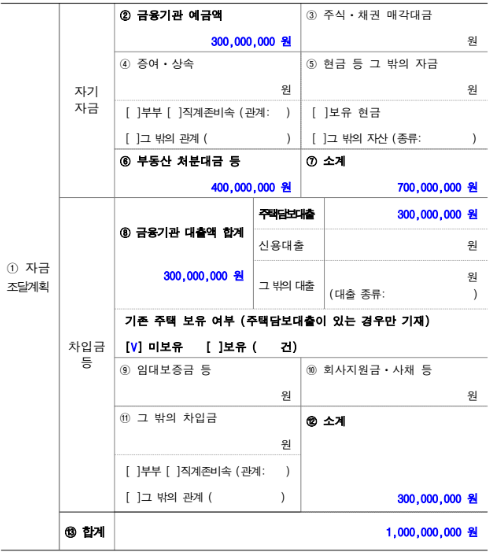 자금조달계획서 - 언제 어떤 것들을 내야 할까