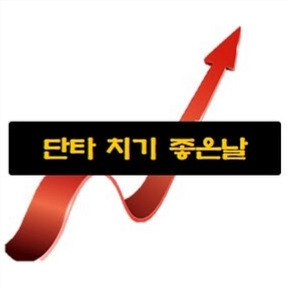 200211 화, 단타치기좋은날 (컴퍼니케이, 우수AMS)