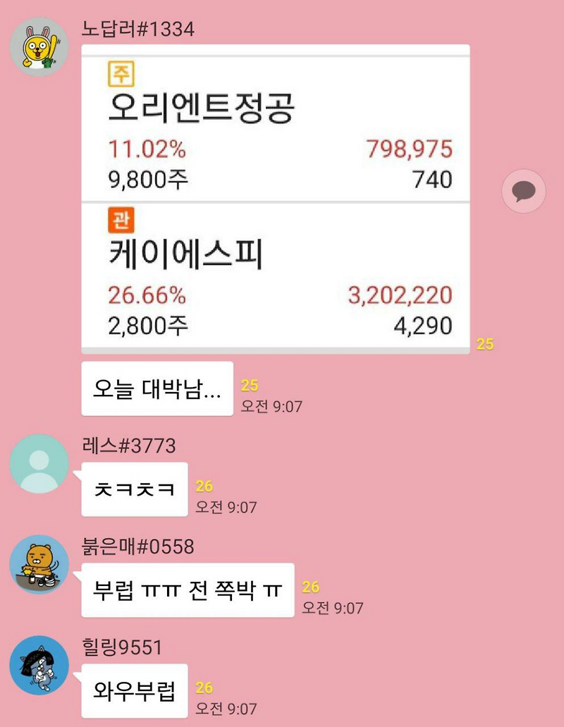 190510 급등황제 케이에스피 수익인증