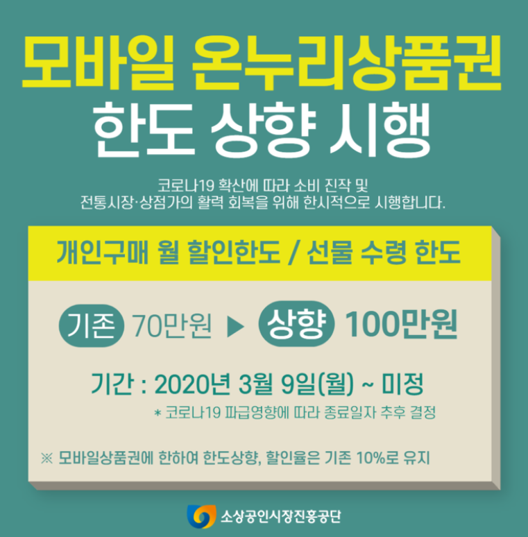 온누리상품권 구매 한도 상향 및 할인율 정보.(모바일 상품권만 상향)