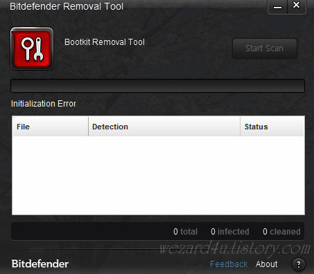 Rootkit(루트킷)검사 및 제거를 도와주는 Bitdefender Rootkit Remover