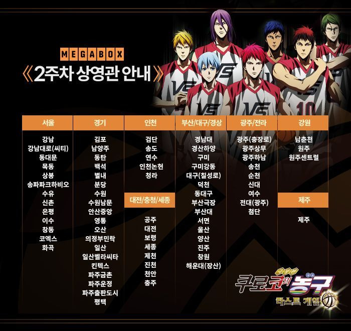쿠로코의 농구 극장판 LAST GAME 2주차 특전 및 상영관