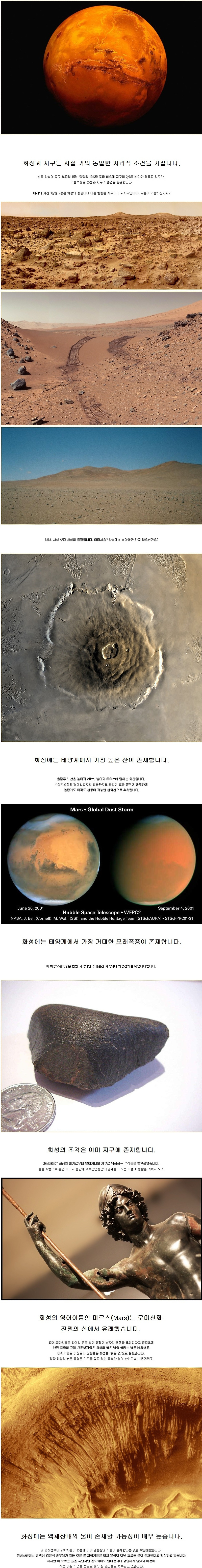화성의 신비한 사실들.jpg