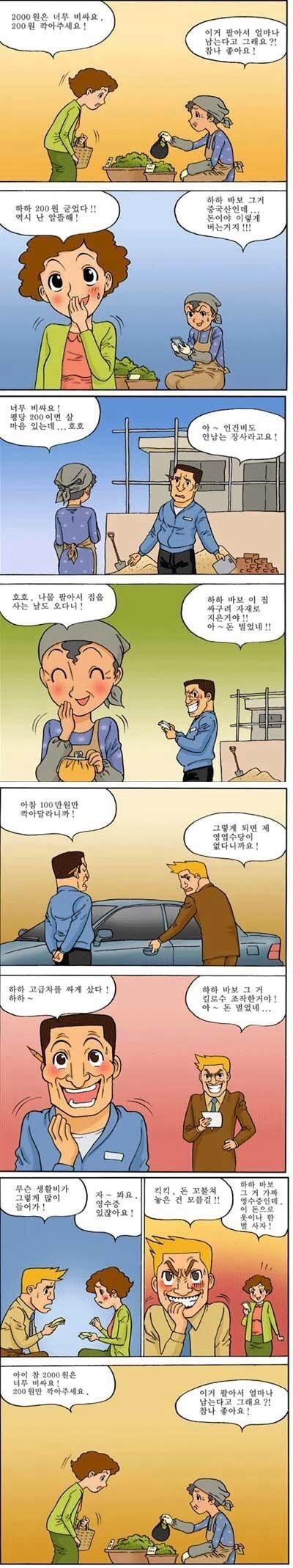 한국인의 정