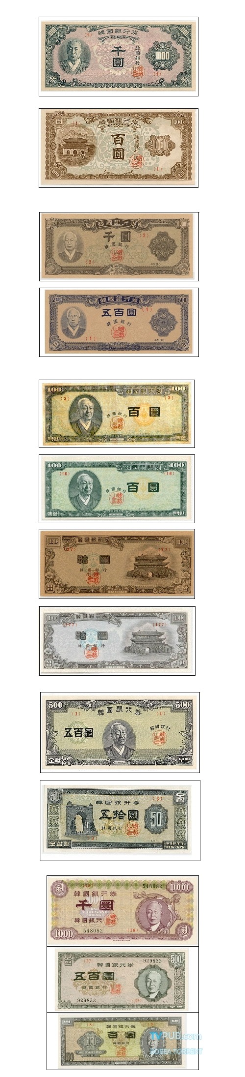 일본과 비슷했던 50년전 한국의 지폐