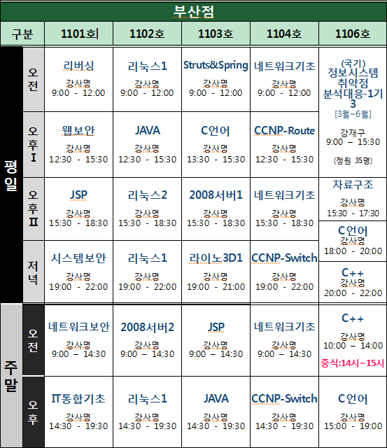 KG아이티뱅크부산점 5월시간표