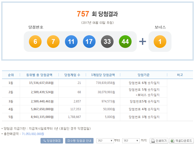 로또당첨번호조회757회 21명 당첨 7억 3900만원 (간단)