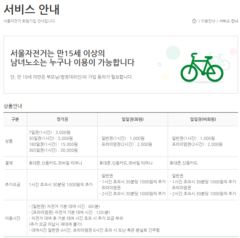 서울시 공공자전거 - 따릉이 (자전거 대여/여의도공원 - 여의도한강공원)