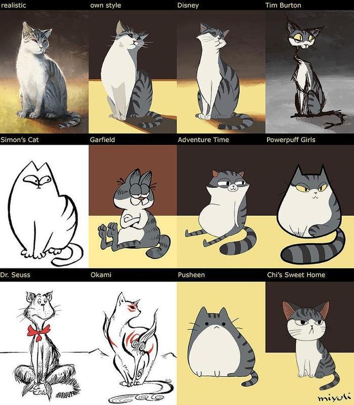 12명의 인기 만화가들의 고양이 그림 스타일 비교