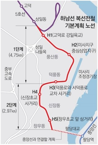 지하철 건설공사 등 기술제안형 사업 잇딴 유찰...'턴키 무용론' 대두