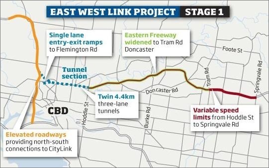 삼성물산, 80억불 호주 멜버른 '이스트웨스트 링크 도로' 수주 목전 Victoria shortlists two consortia for East West Link