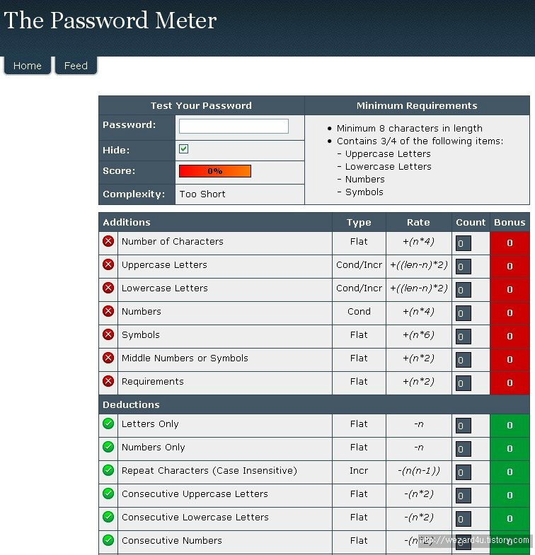 자신이 사용하는 패스워드(비밀번호) 강도를 검사해주는 Password Meter