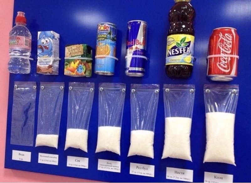 음료수별 설탕 함량
