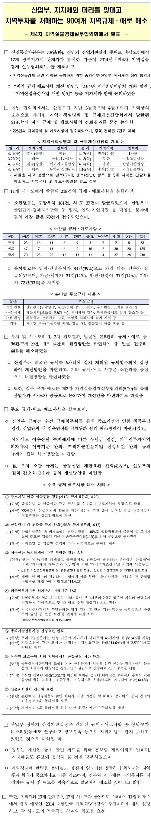 산업부 지자체, '지역투자를 저해하는 90여개 지역' 규제·애로 해소