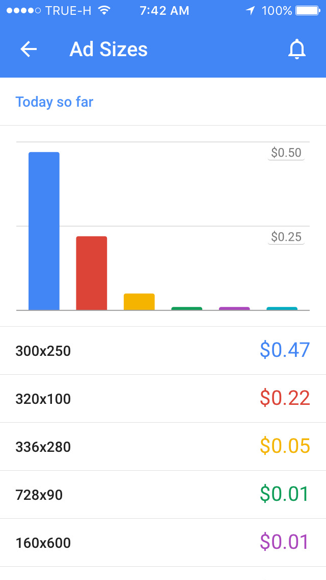 구글 애드센스 한달 수익 공개