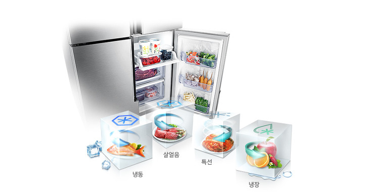 전업주부가 알려주는 음식별 냉동 보관 노하우 16가지