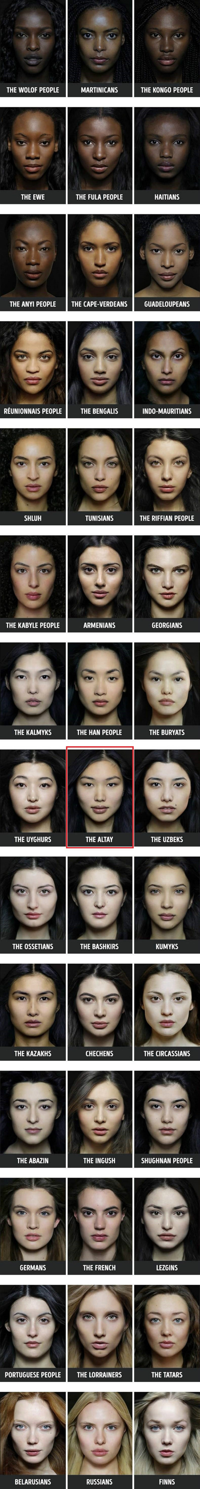 전세계 인종별 여성 평균얼굴 모음